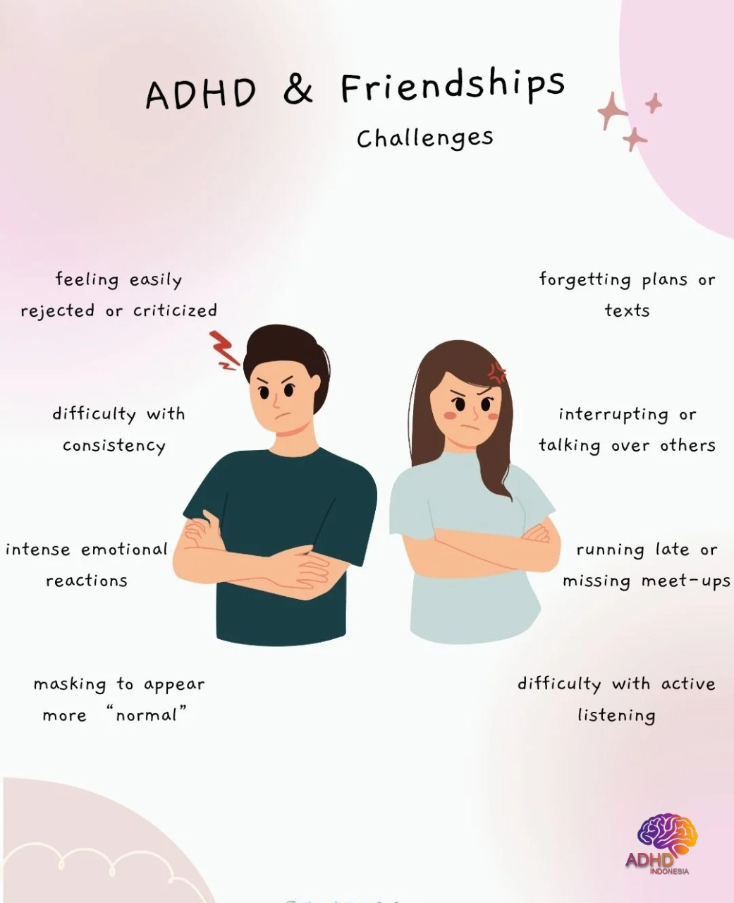 ADHD pada Anak Sekolah: Tantangan dan Pendampingan di Kota Palopo