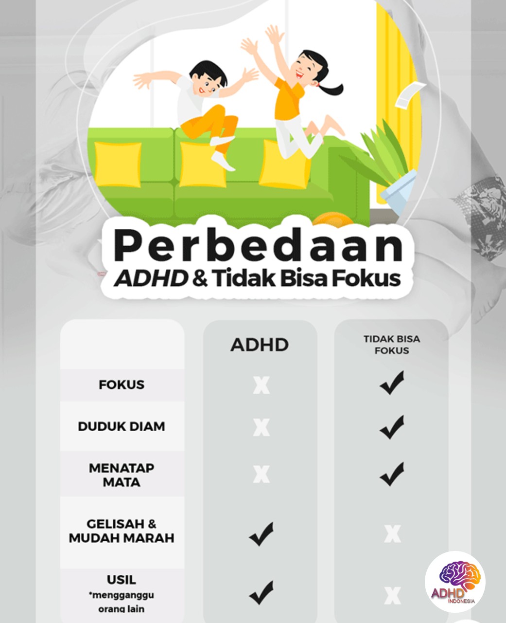 Apa Itu ADHD? Panduan Edukasi untuk Orang Tua di Kota Palopo